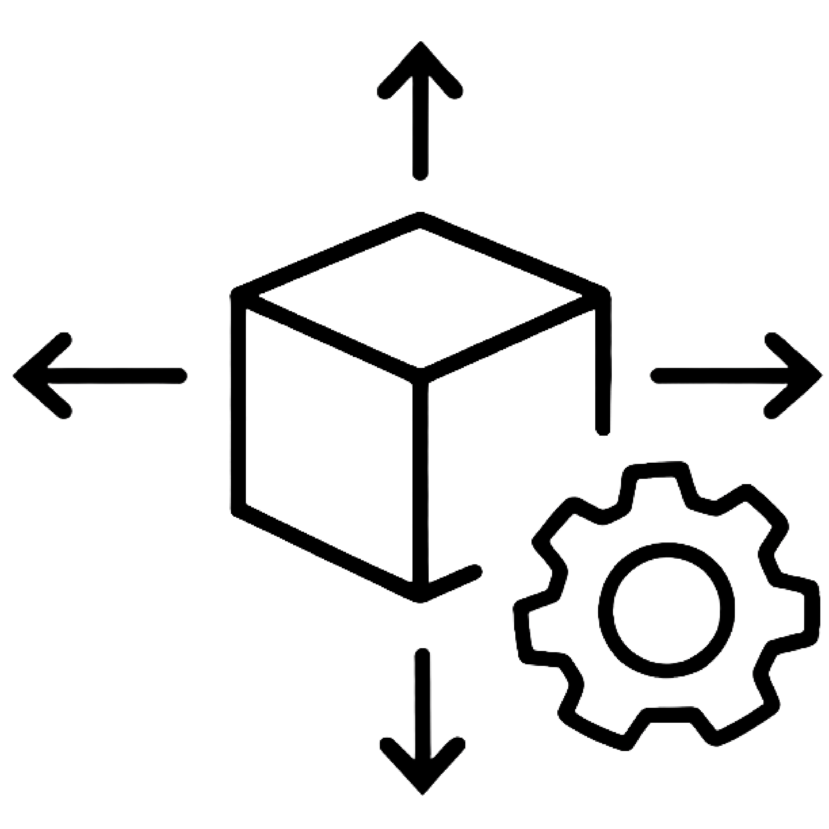 Customizable Outputs